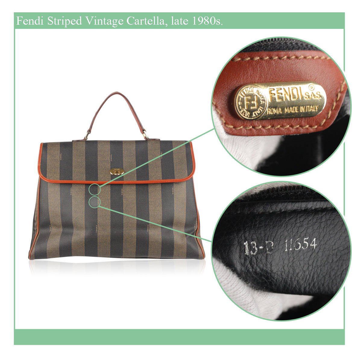 AUTHENTI-HOW: Experience Guide on FENDI Vintage Bags and Purses - OPHERTY & CIOCCI