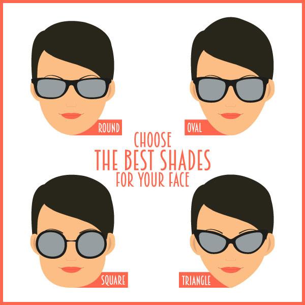 Choose The BEST SHADES For Your FACE!<br><br><br> - OPHERTY & CIOCCI